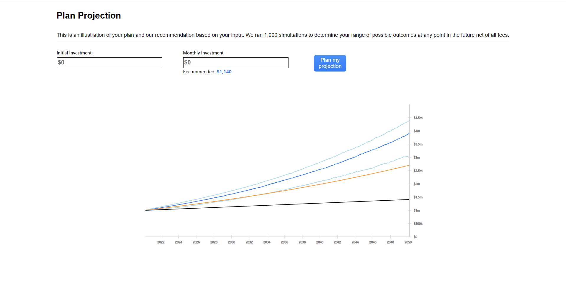 investment-projection-1